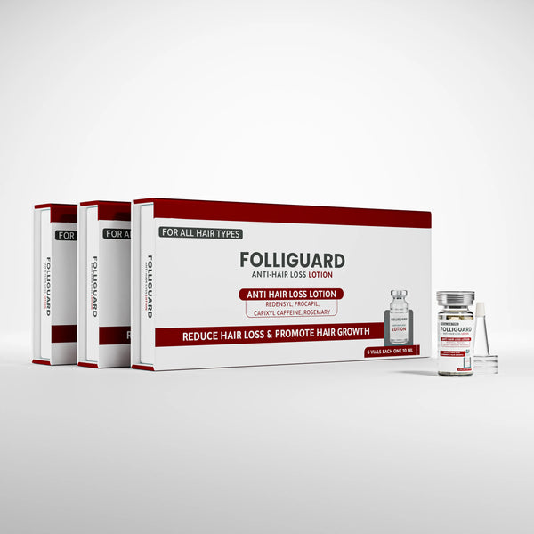 Three Packs Folliguard Anti-hair loss Vials